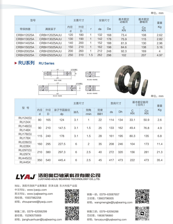 交叉滚子轴承2